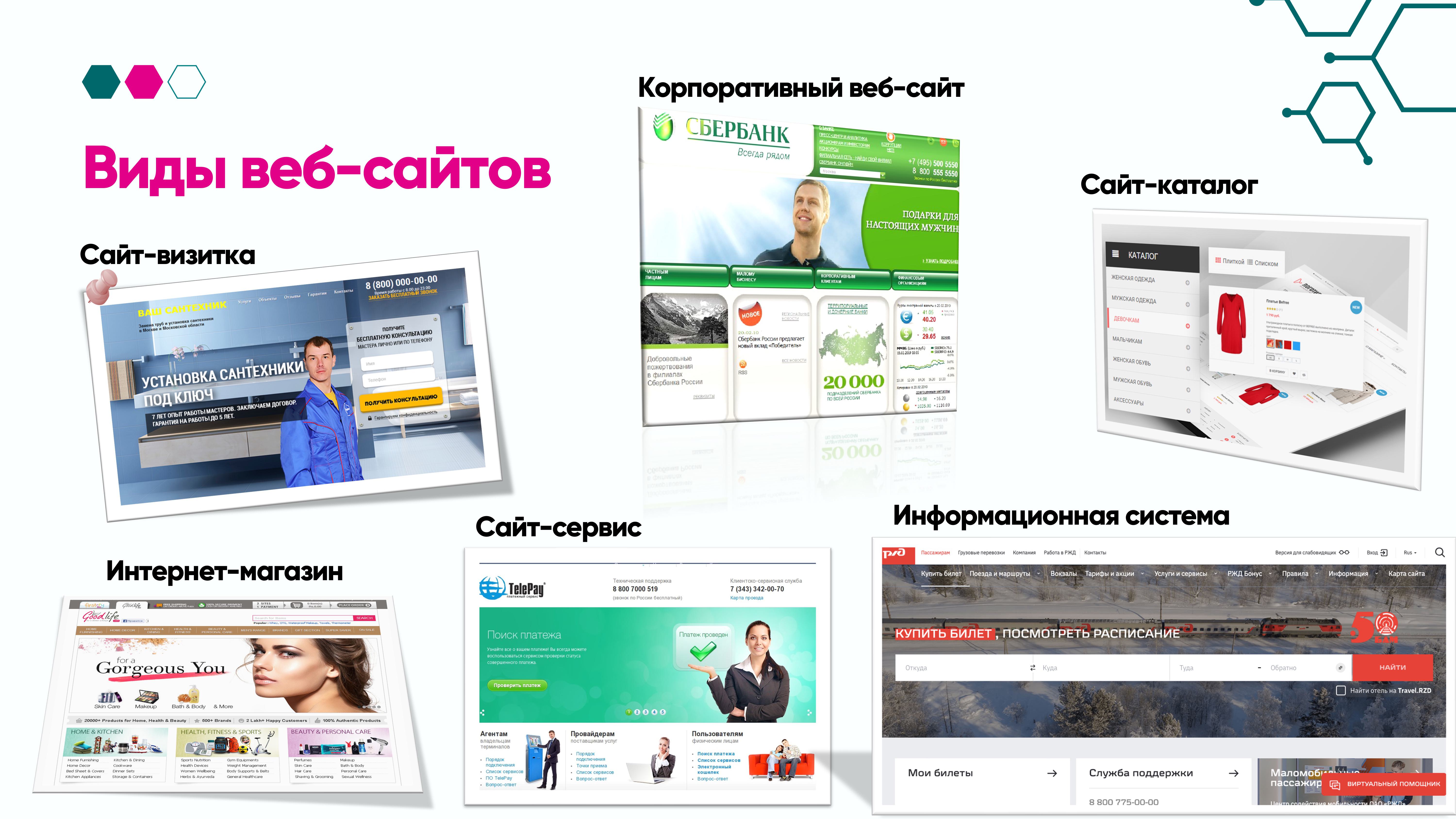 Разработка сайта