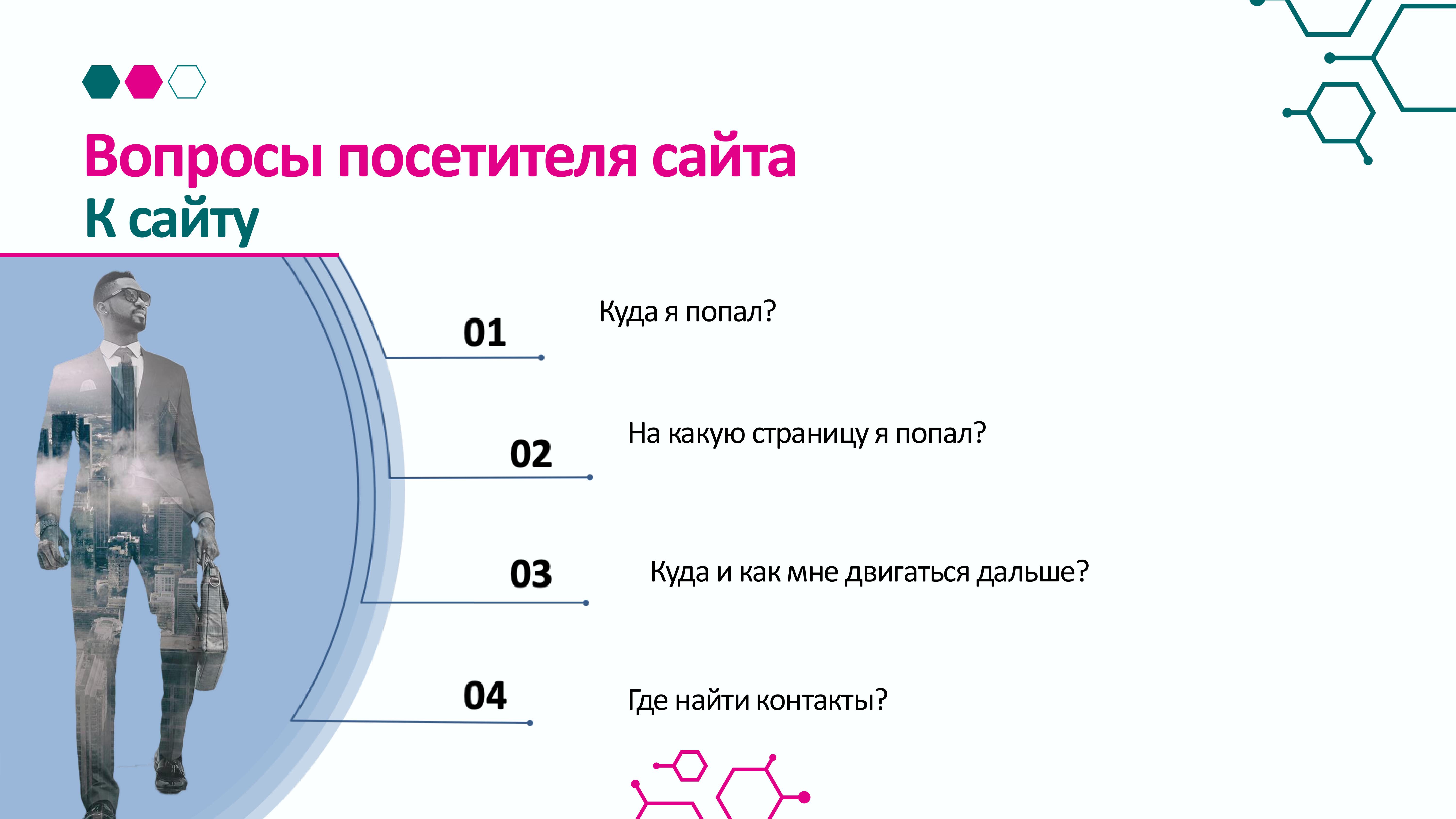 Юзабилити для руководителей